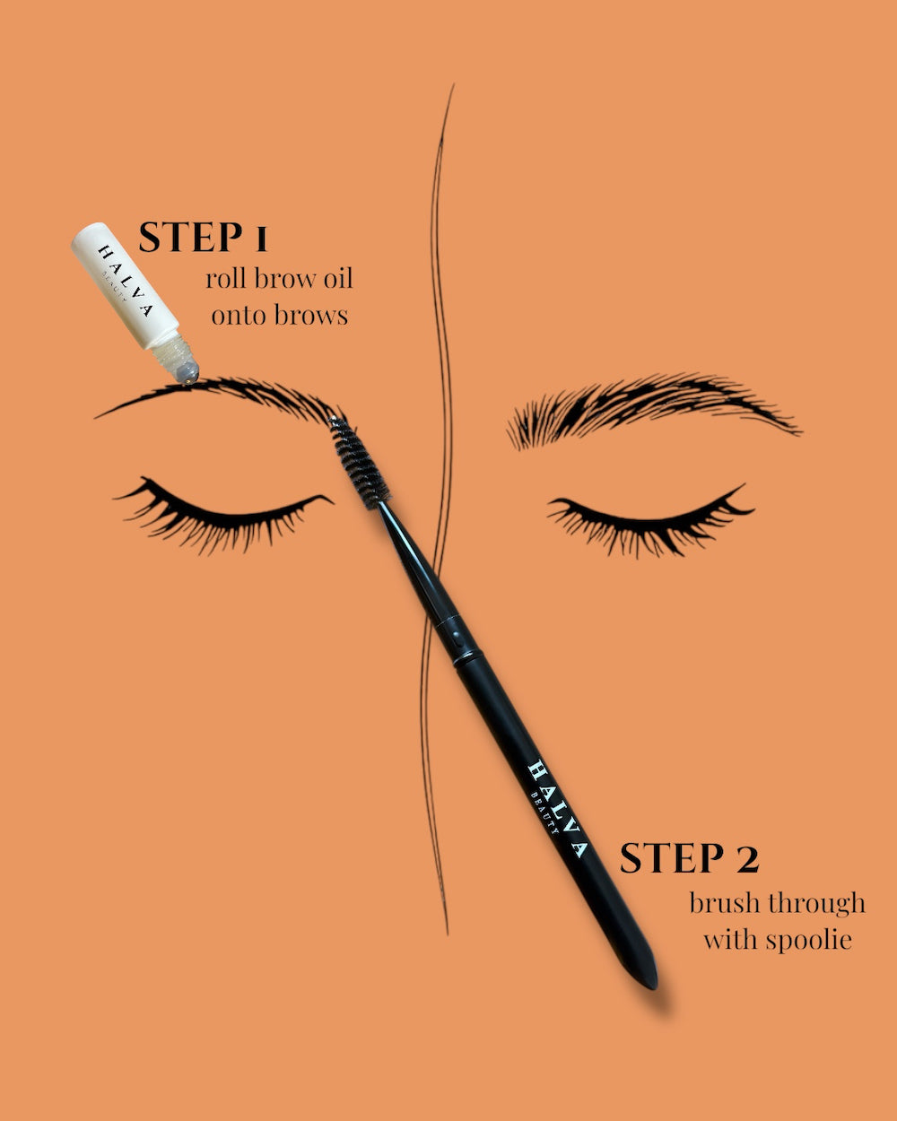 illustrated guide showing step one rolling brow oil onto brows and step two brushing through brows with a spoolie